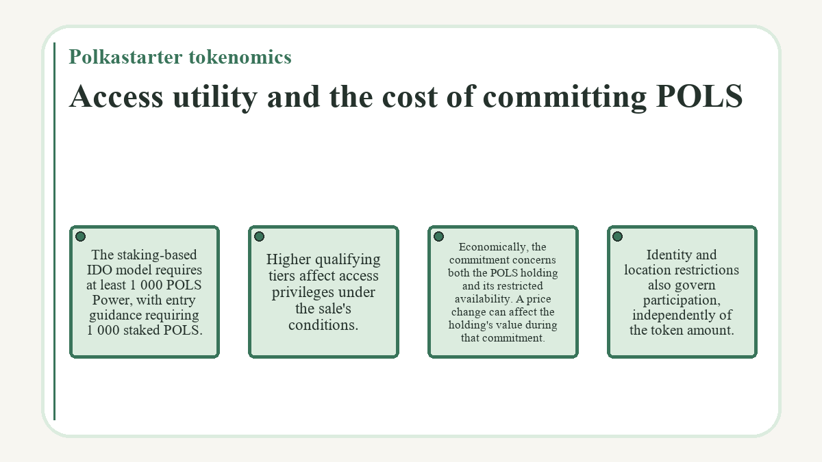 Polkastarter tokenomics - Access utility and the cost of committing POLS - illustration