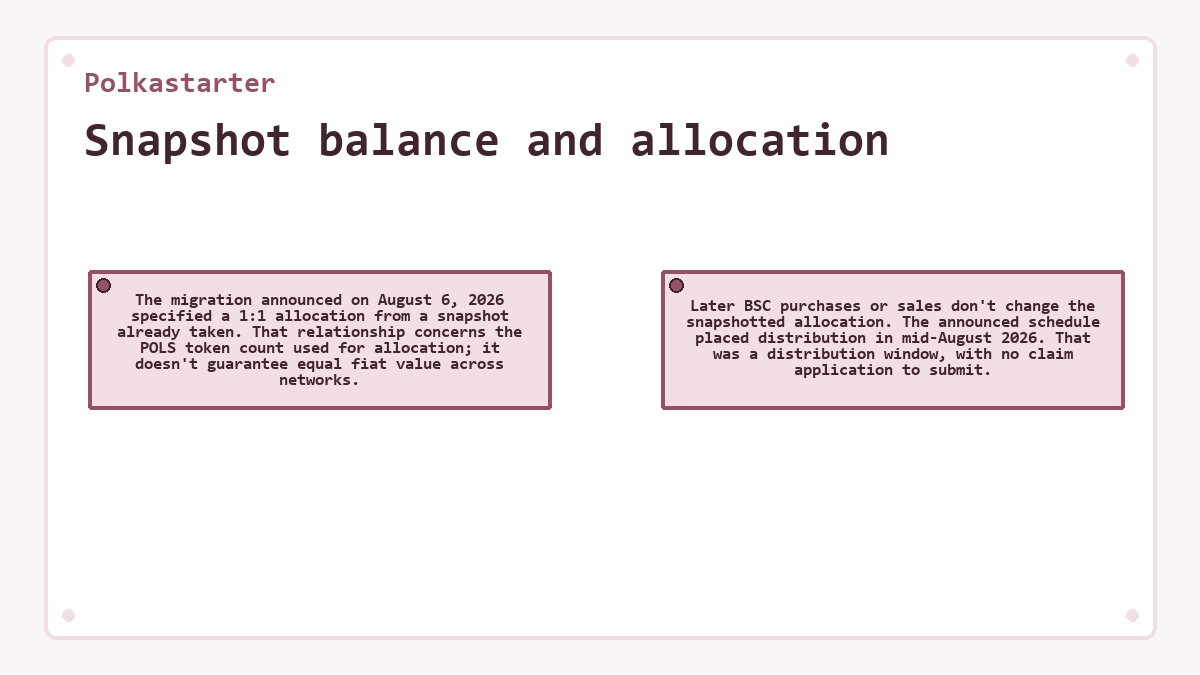 Visual summary: Polkastarter: Snapshot balance and allocation