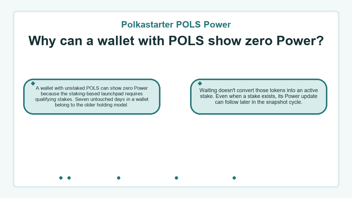 Illustration: Polkastarter POLS Power: Why can a wallet with POLS show zero Power?
